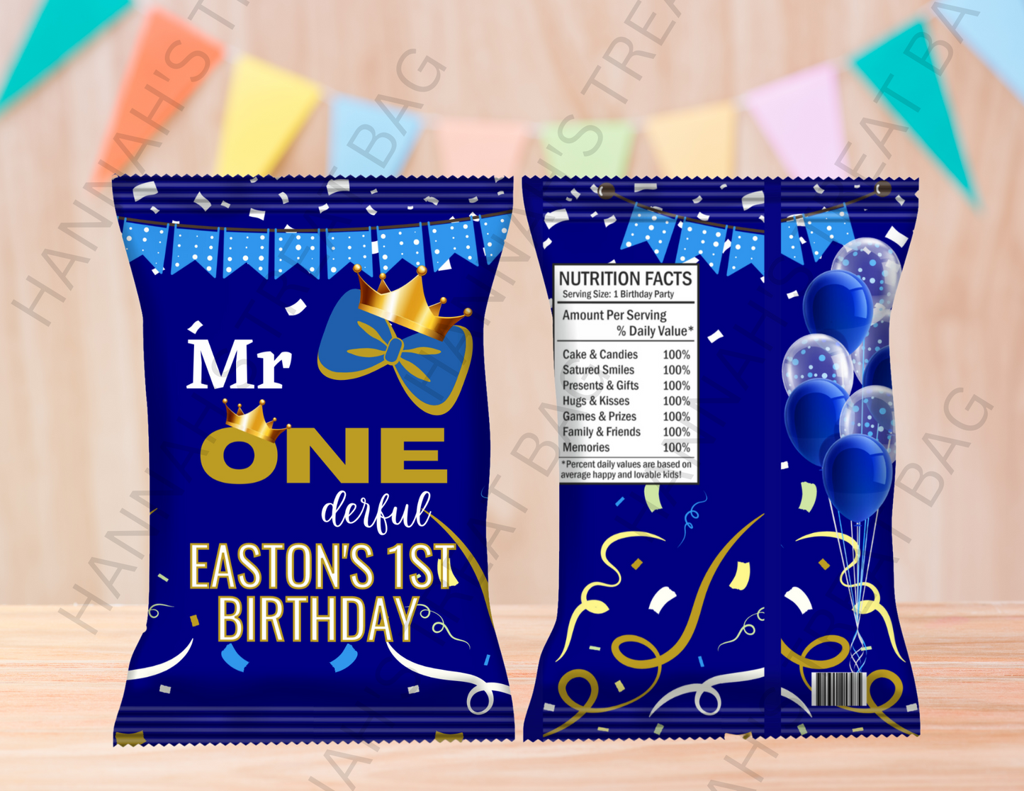 Digital Mr Onederful Theme Editable